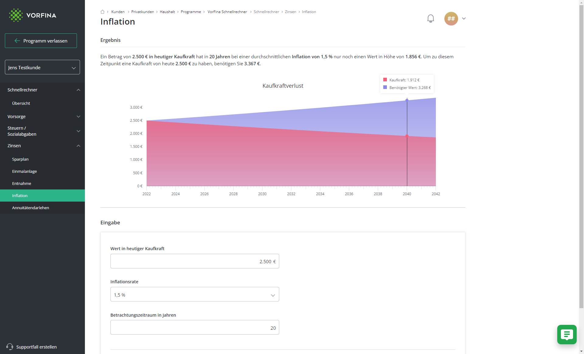 https://www.vorfina.de/wp-content/uploads/2022/07/Inflation.png